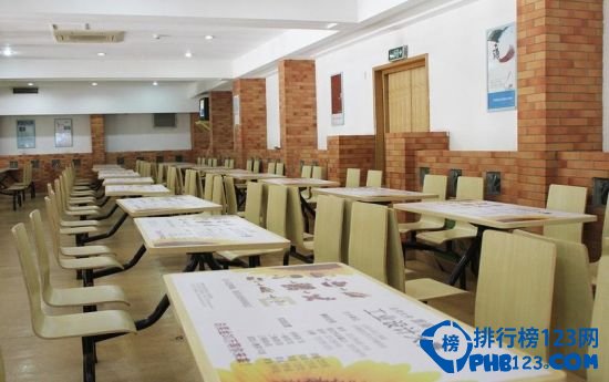 中国大学饮食情怀排行榜