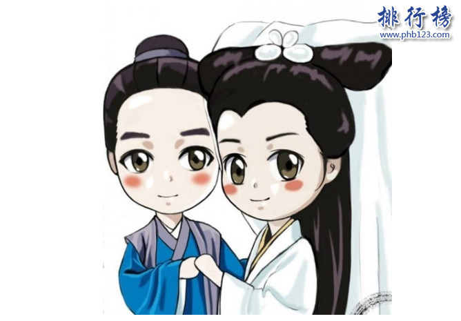 　　导语：中国民间爱情故事是家喻户晓几乎无人不知流传最宽广，他们分别是梁山伯与祝英台、牛郎织女、白蛇传、孟姜女哭长城的爱情故事表现了人们用于追求爱情的那份真挚的感情所感动。今天排行榜123网小编为大家盘点了国古代四大民间爱情故事一起来看看。  　　中国民间爱情故事：梁山伯与祝英台、牛郎织女、白蛇传、孟姜女哭长城  　　四、孟姜女哭长城  　　孟姜女的故事发生在湖南澧州据说当时孟姜女和范喜郎结婚当天范喜郎被抓到北方去修建长城没过多久因劳累过度死了，尸骨被用来填长城墙，孟姜女一直等着丈夫回来但是等了很久都没有他的消息于是就去北方寻夫千辛万苦才来到长城一个修长城的工人告诉他你丈夫早就累死了她听到这个消息在长城边上痛哭了3天最终把长城给哭倒了。  　　三、白蛇传  　　白蛇传讲的是白娘子和许仙的故事，两个人在西湖船上一见钟情萌生爱情结为夫妻，但是白素贞是一个蛇妖和尚法海要除妖于是蛊惑许仙用雄黄酒灌醉白素贞于是显露蛇形吓死了许仙，只好去盗仙草救许仙不料痊愈之后被法海骗到金山寺白素贞和青儿调动水族来了个水漫金山法海联合神将将白素贞收入钵盂里压在了雷峰塔下从此就没有出来过。  　　二、牛郎织女  　　主要讲的是牛郎帮助嫂子干活但是嫂子对他不好于是分家过自己的生活最后只分得一头牛但是这头牛通灵性，知道七仙女下凡在河边洗澡于是跟牛郎说她们天黑之前还没回去就会留在凡间。于是牛郎来到河边拿走了最小的那个仙女的衣服制造了浪漫的邂逅，小仙女见牛郎很好于是在凡间做了他的妻子直到有一天王母娘娘知道此事于是抓回小仙女在天空划开了一条河牛郎没法过河只有在对岸哭泣。最后感动了所有人就只准每年7月7见面所以这个节日变成了中国的七夕情人节。  　　一、梁山伯与祝英台  　　越州上虞县的祝英台喜欢读书但是古代女子不能出门于是她女扮男装跑到越州去读书途中偶遇梁山伯两个人一见如故于是一起结伴求学。在书院两个人经常住一起日久生情，在清明节的时候祝英台告诉梁山伯自己是女子可以不巧的是被马文才听见于是抢先去祝家提亲还下了聘礼，梁山伯最后伤心过度而死，祝英台成婚当天经过梁山伯的坟墓于是自杀了然后合葬在一起，坟墓飞出两个蝴蝶形影不离。  　　结语：以上就是排行榜123网小编为大家盘点的中国古代四大民间爱情故事，这些爱情故事经典流传至今成为民间传唱的佳话。