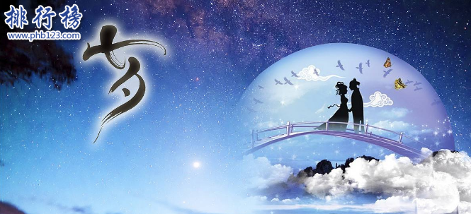 　　导语：中国民间爱情故事是家喻户晓几乎无人不知流传最宽广，他们分别是梁山伯与祝英台、牛郎织女、白蛇传、孟姜女哭长城的爱情故事表现了人们用于追求爱情的那份真挚的感情所感动。今天排行榜123网小编为大家盘点了国古代四大民间爱情故事一起来看看。  　　中国民间爱情故事：梁山伯与祝英台、牛郎织女、白蛇传、孟姜女哭长城  　　四、孟姜女哭长城  　　孟姜女的故事发生在湖南澧州据说当时孟姜女和范喜郎结婚当天范喜郎被抓到北方去修建长城没过多久因劳累过度死了，尸骨被用来填长城墙，孟姜女一直等着丈夫回来但是等了很久都没有他的消息于是就去北方寻夫千辛万苦才来到长城一个修长城的工人告诉他你丈夫早就累死了她听到这个消息在长城边上痛哭了3天最终把长城给哭倒了。  　　三、白蛇传  　　白蛇传讲的是白娘子和许仙的故事，两个人在西湖船上一见钟情萌生爱情结为夫妻，但是白素贞是一个蛇妖和尚法海要除妖于是蛊惑许仙用雄黄酒灌醉白素贞于是显露蛇形吓死了许仙，只好去盗仙草救许仙不料痊愈之后被法海骗到金山寺白素贞和青儿调动水族来了个水漫金山法海联合神将将白素贞收入钵盂里压在了雷峰塔下从此就没有出来过。  　　二、牛郎织女  　　主要讲的是牛郎帮助嫂子干活但是嫂子对他不好于是分家过自己的生活最后只分得一头牛但是这头牛通灵性，知道七仙女下凡在河边洗澡于是跟牛郎说她们天黑之前还没回去就会留在凡间。于是牛郎来到河边拿走了最小的那个仙女的衣服制造了浪漫的邂逅，小仙女见牛郎很好于是在凡间做了他的妻子直到有一天王母娘娘知道此事于是抓回小仙女在天空划开了一条河牛郎没法过河只有在对岸哭泣。最后感动了所有人就只准每年7月7见面所以这个节日变成了中国的七夕情人节。  　　一、梁山伯与祝英台  　　越州上虞县的祝英台喜欢读书但是古代女子不能出门于是她女扮男装跑到越州去读书途中偶遇梁山伯两个人一见如故于是一起结伴求学。在书院两个人经常住一起日久生情，在清明节的时候祝英台告诉梁山伯自己是女子可以不巧的是被马文才听见于是抢先去祝家提亲还下了聘礼，梁山伯最后伤心过度而死，祝英台成婚当天经过梁山伯的坟墓于是自杀了然后合葬在一起，坟墓飞出两个蝴蝶形影不离。  　　结语：以上就是排行榜123网小编为大家盘点的中国古代四大民间爱情故事，这些爱情故事经典流传至今成为民间传唱的佳话。