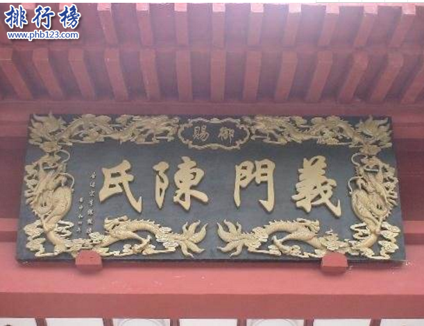 　　导语：家族是一个社会组织群体，一个家族的兴旺与衰退影响者几代人的生活。根据中共中央纪律检查委员会推荐的中国传统家规中106个家族，其中江西四大家族的家风文风非常好受到全国人的关注和赞誉，下面排行榜123网带你一起来看看。  　　江西四大家族：浔阳陶氏、义门陈氏、婺源詹氏、陆九渊家族  　　四、陆九渊家族  　　陆九渊是南宋时期著名的思想家生于义门，家族中总共有5个哥哥分别是九思、九叙、九皋、九韶、九龄等这几个哥哥的才华横溢其中最杰出的代表是九韶、九龄、九渊等曾被誉为南宋著名的学者有金溪三陆的美誉。陆氏家族教导子孙后代要为人正直孝顺父母以及勤奋读书导致整个家族的品德和素质都很高。  　　三、婺源詹氏  　　婺源詹氏主要代表人物是詹天佑，他修建了中国第一条铁路京张铁路震惊了国人曾被誉为中国铁路之父。是江西四大家族之一，家族有16条家训主要讲的是个人修养以及道德品质还有爱国情怀、敬业勤勉等方面，世世代代遵循家规，以忠孝为本 耕读传家。  　　二、义门陈氏  　　义门陈氏指的是德安县车桥镇义门村的陈氏家族，这个家族300多年来15代不分家，家族兴旺人口众多。制定了至公无私的管理制度出现了几乎家里不私自藏财，大家族有800多头牛不停的耕种，另外还饱读诗书一起创办了东佳书院。家中的33条家规成了齐家的典范。  　　一、浔阳陶氏  　　浔阳在古代指的是九江这一带，陶氏是中国四大贤母之首也是江西四大家族之一。东晋时期著名的诗人陶渊明就是他们的先祖，家族坚守贤廉风范以陶渊明先生的典故为学习榜样，写出了家规家训忠孝为本耕读传家，世世代代传承门风良好。  　　结语：以上就是排行榜123网小编为大家盘点的江西四大家族，这些家族指定了整个家族的家规家训齐心协力，不断的壮大成为很多人学习的榜样。