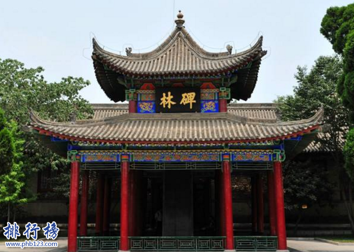 　　导语：中国历史文化源远流长，一些著名的碑林记载着很多历史文化事件具有很高的文化和艺术价值。今天排行榜123网小编为大家盘点了中国古代四大碑林，一起来了解一下吧!  　　中国古代四大碑林：孔庙碑林、西安碑林、地震碑林、南门碑林  　　四、中国台湾高雄南门碑林  　　南门碑林创建于乾隆五十三年于乾隆五十六年完成，总共有8座城门另外还有安炮6座，城楼高达8尺多。但是在民国时期因为一场暴风雨被摧毁于公元1977年开始重新修建成为现在所看到的南门碑林，虽然不是很坚固但是却很有古典韵味这里还修建了一个休闲的公园风景迷人，总共有清代61块碑碣分别为修筑、建筑图、捐题、示告等6类十分有趣。  　　三、四川西昌地震碑林  　　地震碑林位于西昌市南泸山光福寺内这里有石碑100多处上面记载了冕宁、甘洛、宁南等地方发生地震的情况另外还记载了明嘉靖、清雍正、清道光年间发生的三次地震的时间以及具体情况。这里曾多次发生地震而且还很强烈被国家列入文物保护单位。  　　二、陕西的西安碑林  　　西安碑林起源于唐代创始人是北宋名臣吕大忠，修建于北宋元祐二年经过长时间的历史演变规模越来越庞大现在已经收藏文物1万多件其中国宝级文物535件是中国古代文化典籍刻石的集中地点之一是著名书法的荟萃之地，有很大的艺术价值，被国家列入重点文物保护单位。和孔庙碑林、地震碑林、南门碑林并称为中国古代四大碑林。  　　一、山东曲阜的孔庙碑林  　　孔庙碑林记录着很多朝代的历史比如元、清、明等三个朝代5万多名进士的姓名、籍贯和录取名次，见证当时科举制度中的一些文人雅士的成就。是中国古代四大碑林之一当时主要代表文人有纪晓岚、徐世昌、李鸿章、于谦等才子矗立着198块碑刻。  　　结语：以上就是排行榜123网小编为大家盘点的中国古代四大碑林，这些碑林记载着中国古代的一些书法以及文人雅士事迹还有历史长河中发生的地震情况具有很大的文化价值。