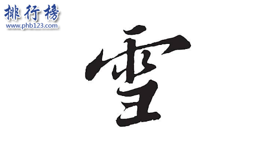 中国十大最稀有的姓氏：神/雪极其少见,风姓最古老