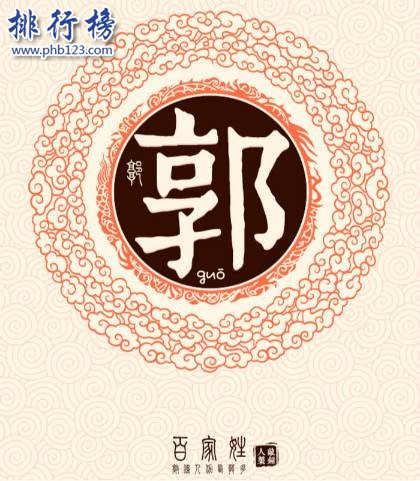 青海十大姓氏排名 青海姓氏人口最多的是哪个?