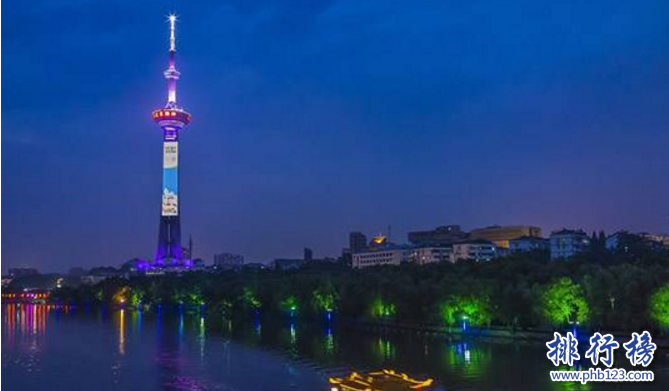 南京十大高楼排名2018 第一高楼580米你去过几个