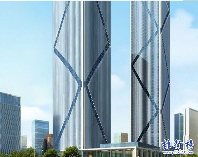南昌最高楼多少米？南昌十大高楼排名2018