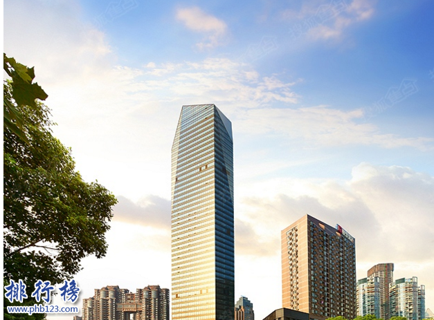 南昌最高楼多少米？南昌十大高楼排名2018