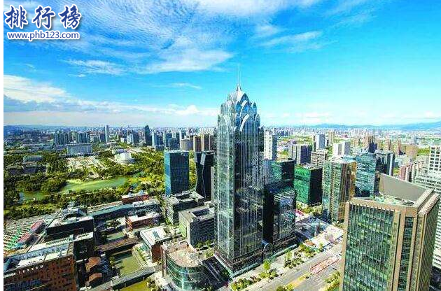 宁波最高楼有多少米？宁波十大高楼排名2018