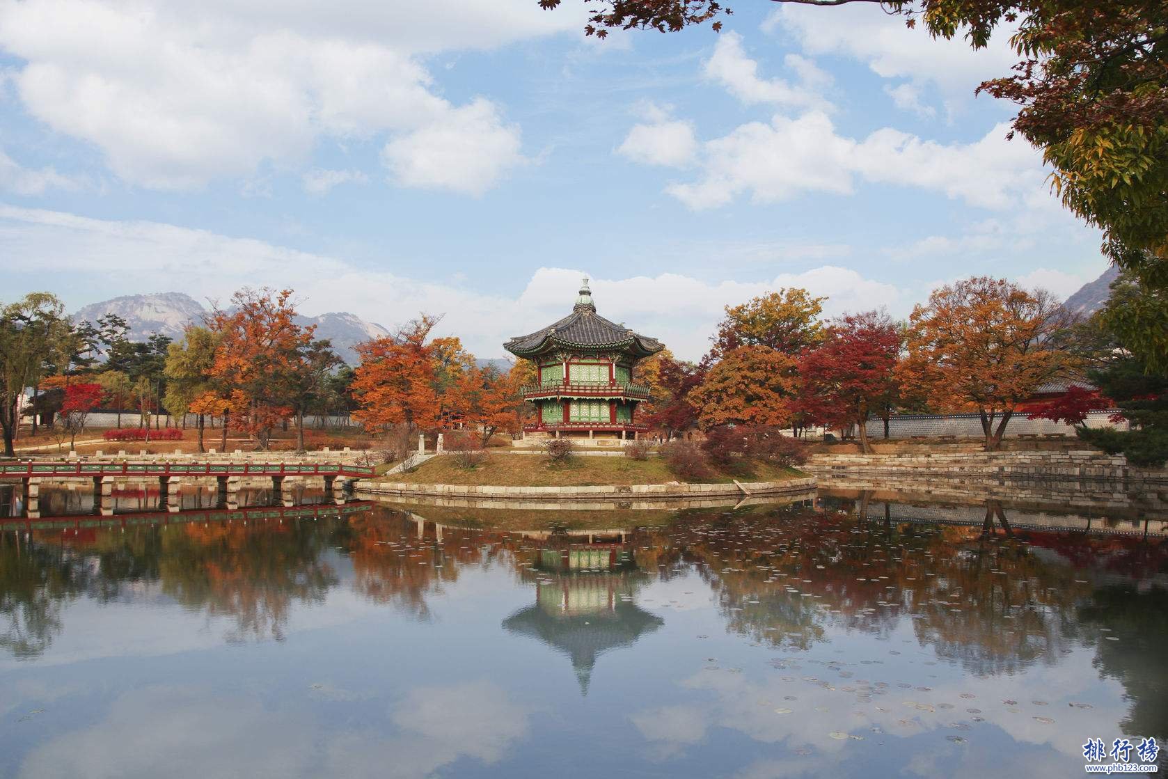 韩国十大城市排名:韩国最大的城市首尔釜山第二