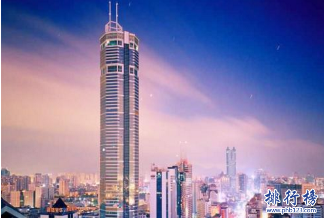 广东高楼排名2018：盘点广东各地级市高楼排行榜