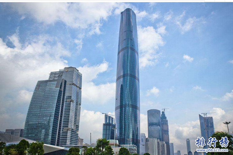 广东高楼排名2018：盘点广东各地级市高楼排行榜