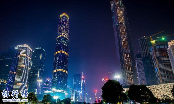 广东高楼排名2018：盘点广东各地级市高楼排行榜