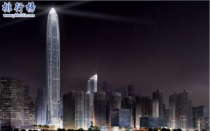 广东高楼排名2018：盘点广东各地级市高楼排行榜