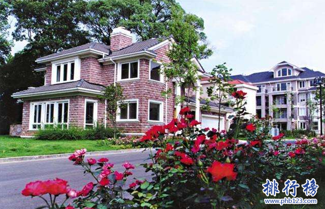 杭州十大小区：盘点杭州城区十大壕小区