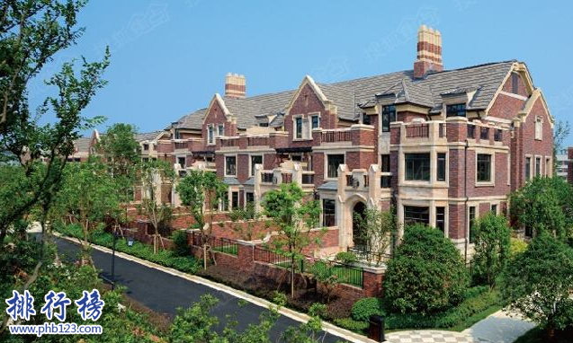 杭州十大小区：盘点杭州城区十大壕小区