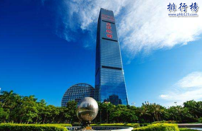 深圳十大高楼排名2018 第一高楼592.5米，你去过哪几个