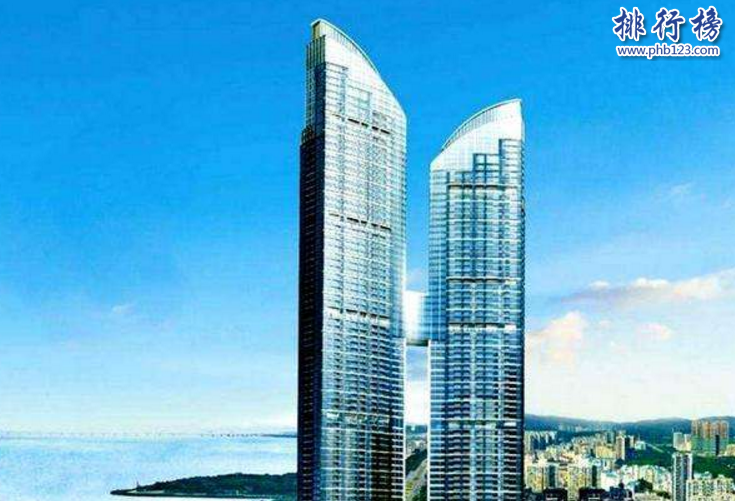 深圳十大高楼排名2018 第一高楼592.5米，你去过哪几个