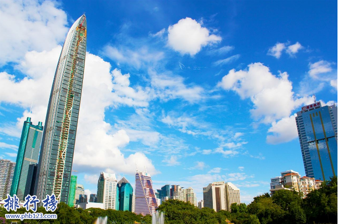 深圳十大高楼排名2018 第一高楼592.5米，你去过哪几个