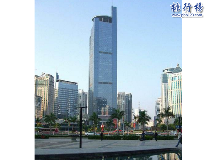 南宁十大高楼排行 盘点南宁高楼2018年前十名
