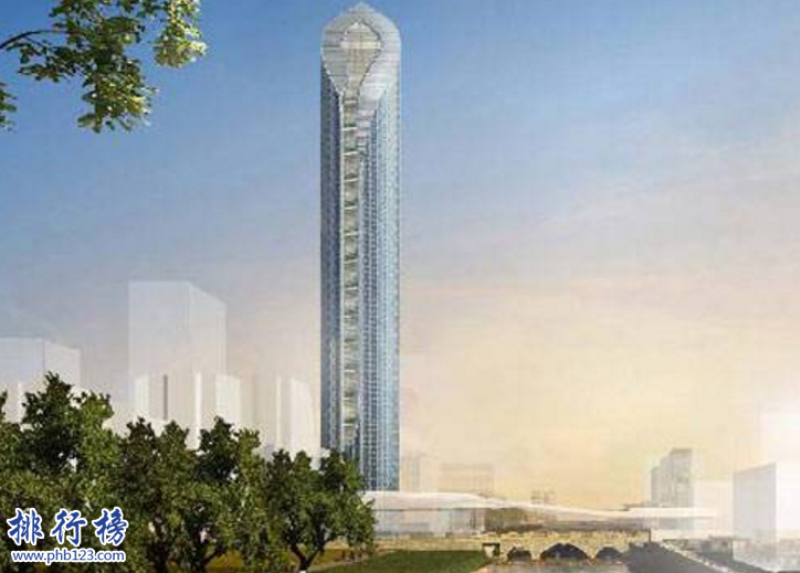 苏州最高楼叫什么多少米？苏州十大高楼排名2018