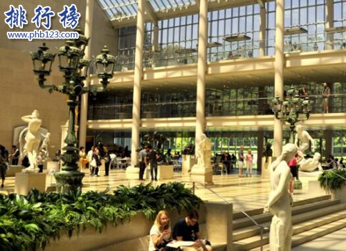 世界十大著名博物馆，第一藏品超百万件！