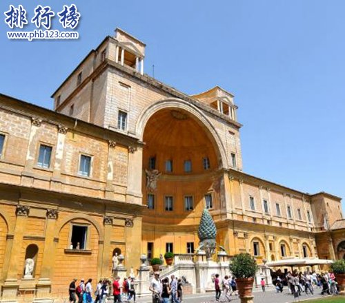 世界十大著名博物馆，第一藏品超百万件！