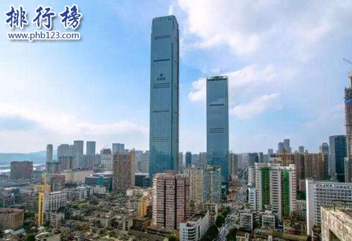 2018年中国十大高楼，第一高达632米！