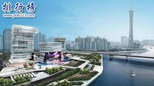 2018年中国十大高楼，第一高达632米！