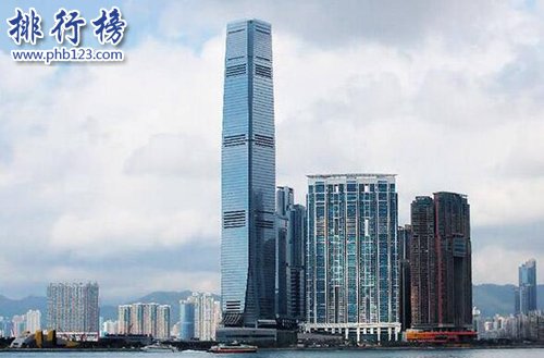 2018年中国十大高楼，第一高达632米！