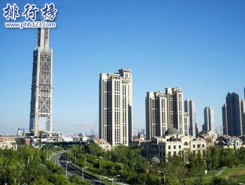 2018年中国十大高楼，第一高达632米！