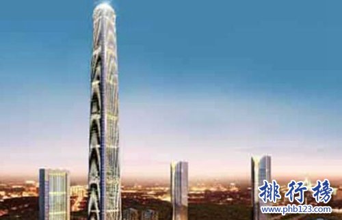 2018年中国十大高楼，第一高达632米！