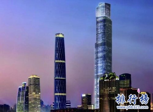 2018年中国十大高楼，第一高达632米！
