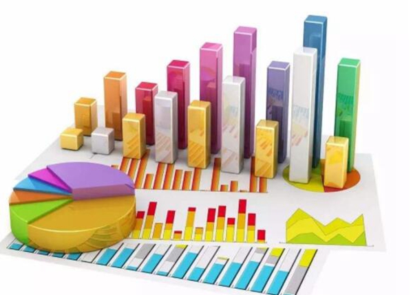 2018年各城市一般预算收入排名top20，上海稳坐第一