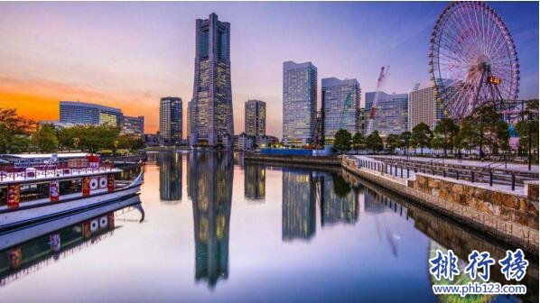 日本十大城市排名 东京GDP占日本全国一半