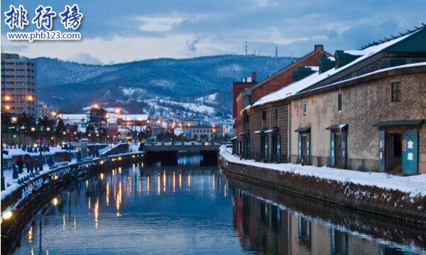 日本十大城市排名 东京GDP占日本全国一半