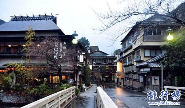 日本十大城市排名 东京GDP占日本全国一半