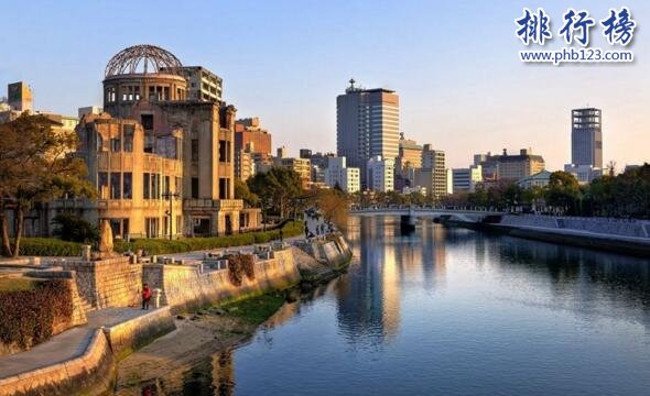 日本十大城市排名 东京GDP占日本全国一半