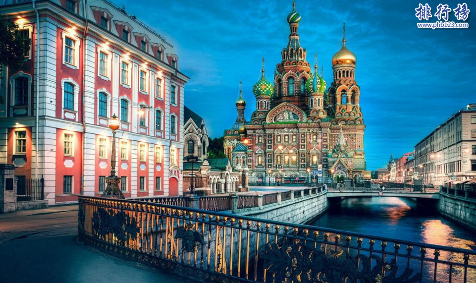 欧洲十大城市:都是历史古城罗马排名第一