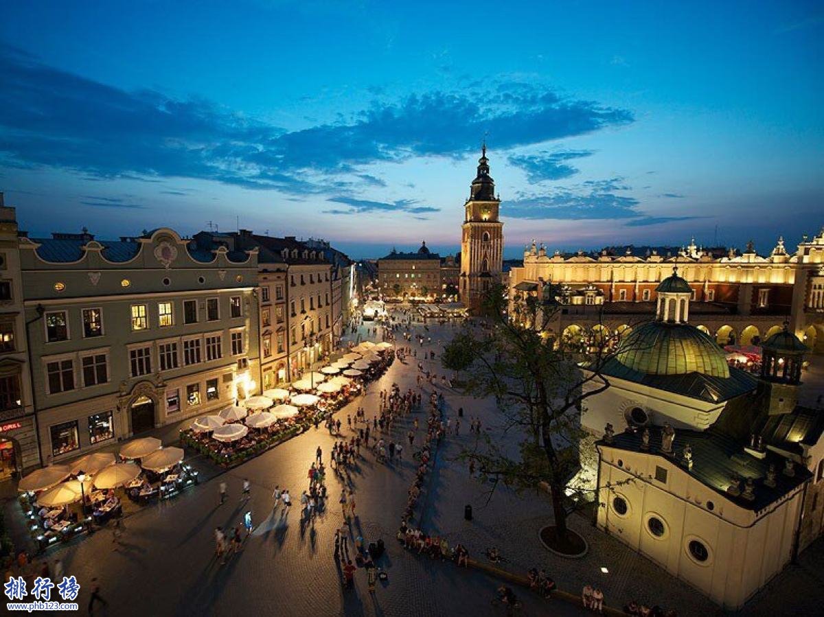 欧洲十大城市:都是历史古城罗马排名第一