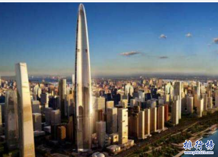 　　导语：武汉这个城市在不断的发展建设中从第一幢摩天大楼到现在的二七滨江商务区还在不断刷新纪录成为武汉市最新的地标式建筑，将来会有越来越多的这样的高楼大夏没有最高只有更高。今天排行榜123网小编为大家盘点了武汉十大高楼排名一起来看看你知道几个。  　　武汉十大高楼排名  　　1.二七滨江商务区  　　2.绿地中心  　　3.武汉世贸中心  　　4.武汉中信泰富大厦  　　5.武汉恒隆广场  　　6.武汉长江航运中心大厦  　　7.武汉民生银行大厦  　　8.武汉越秀国际金融汇  　　9.武汉国际博览中心三期写字楼  　　10.武汉钰龙金融广场  　　十、武汉钰龙金融广场262.59米  　　地址：武汉市汉口建设大道745号  　　武汉钰龙金融广场地理位置属于比较繁华的地段这个项目总占地面积约12223平方米其中建筑面积为114434平方米实用办公面积为87660平方米项目主要分为商业和停车场等这栋楼高度为262.59米  　　九、武汉国际博览中心三期写字楼318米  　　武汉国际博览中心三期写字楼是武汉新城国际博览中心有限公司开发的一个新项目主要负责四新中心和武汉博览中心这个区域的一个建设项目，分为两期项目一个是20层的洲际酒店另外一个是海洋乐园和两座78层超高写字楼。  　　八、武汉越秀国际金融汇330米  　　武汉越秀国际金融汇位于武汉江汉区解放大道与新华路的交界处在武汉十大高楼排名第八，总共有68层高度为330米，打破了解放大道的新高度成为这个地位唯一一个330米的5A级写字楼。  　　七、武汉民生银行大厦333.3米  　　武汉民生银行是中国知名的商业银行，现在新建的民生大厦位于汉口新华路396号建筑高度为333.3米总共有68层总建筑面积为15万平米，这个项目2010年开始使用特别设计了全景式的观光塔是整个大厦的亮点。  　　六、武汉长江航运中心大厦336米  　　武汉长江航运中心大厦位于汉口民生路口总共有63层，是武汉新港对外提供口岸服务、港航政务、航运交易等功能的主要配套项目，在武汉十大高楼中排名第六是汉口江边最高的建筑。  　　五、武汉恒隆广场339米  　　武汉恒隆广场位于硚口区京汉大道旁与大名鼎鼎的武汉国际广场和中山公园相近，这个项目预计2019年建成成为新的购物广场整个项目投资了130亿元总高度为339米  　　四、武汉中信泰富大厦438米  　　武汉中信泰富大厦位于江岸区永清附近很中山大道很近目前还在建设中，预计在2018年的时候可以封顶。整栋楼的总高度为438米，附近的地铁线路有1号线。  　　三、武汉世贸中心 438米  　　武汉世贸中心总高度438米和中信泰富大厦一样高，位于武汉CBD的核心区主要是以世界贸易为中心主题的一栋高楼大厦集国际商业中心和豪华五星级酒店以及顶级的甲等写字楼、会展为一体的一个多功能综合体。  　　二、绿地中心636米  　　绿地中心是武汉市一个高层的摩天大楼总高度为636米，位于武昌滨江商务区核心区2017年4月开始施工预计2019年可以完工预计建成能超过上海中心是国家目前大力发展的一个中心地段。  　　一、武汉二七滨江商务区707米  　　2016年武汉二七滨江商务区基础设施已经开始施工但是完工时间没有确定，地址位于国际企业总部规划总面积为250万平方米，主要涉及的开发项目有地下环路、地铁隧道和有轨电车的建设总高度设计为707米再次刷新纪录在武汉十大高楼排名第一。  　　结语：以上就是排行榜123网小编为大家盘点的武汉十大高楼排名，城市的发展不断进步和壮大成为繁华的国际化大都市。