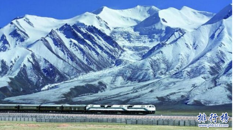 中国新世纪四大工程：造福人民震撼世界的伟大工程！