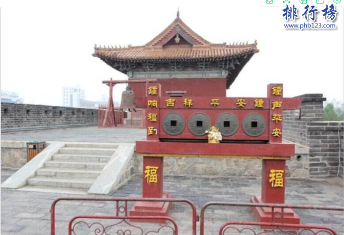 中国有哪些著名建筑？中国四大古建筑群排行榜