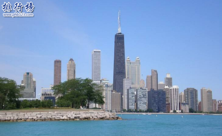 美国有哪些摩天大楼？美国高楼排名2018