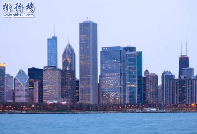 美国有哪些摩天大楼？美国高楼排名2018