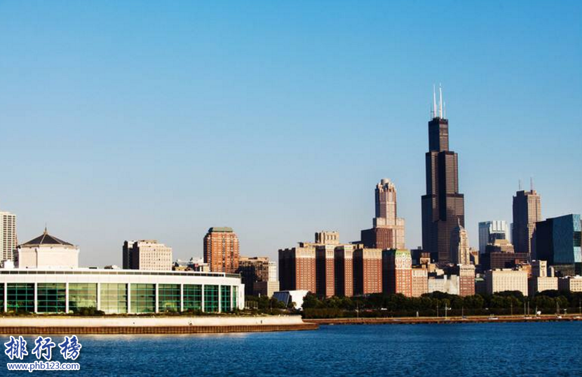 美国有哪些摩天大楼？美国高楼排名2018