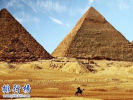 2018十大最富有的非洲国家，第一人均GDP超万美元！