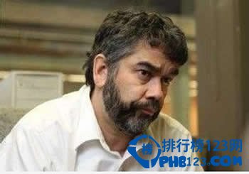 2014年 全 球 最 热 门 职 业 排 行 榜