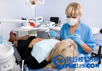 2014年 全 球 最 热 门 职 业 排 行 榜