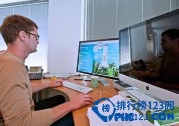 2014年 全 球 最 热 门 职 业 排 行 榜