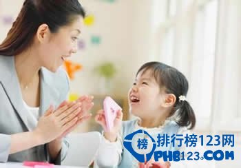 2014年 全 球 最 热 门 职 业 排 行 榜