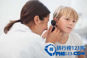 2014年 全 球 最 热 门 职 业 排 行 榜